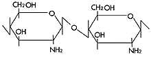 chitosan properties